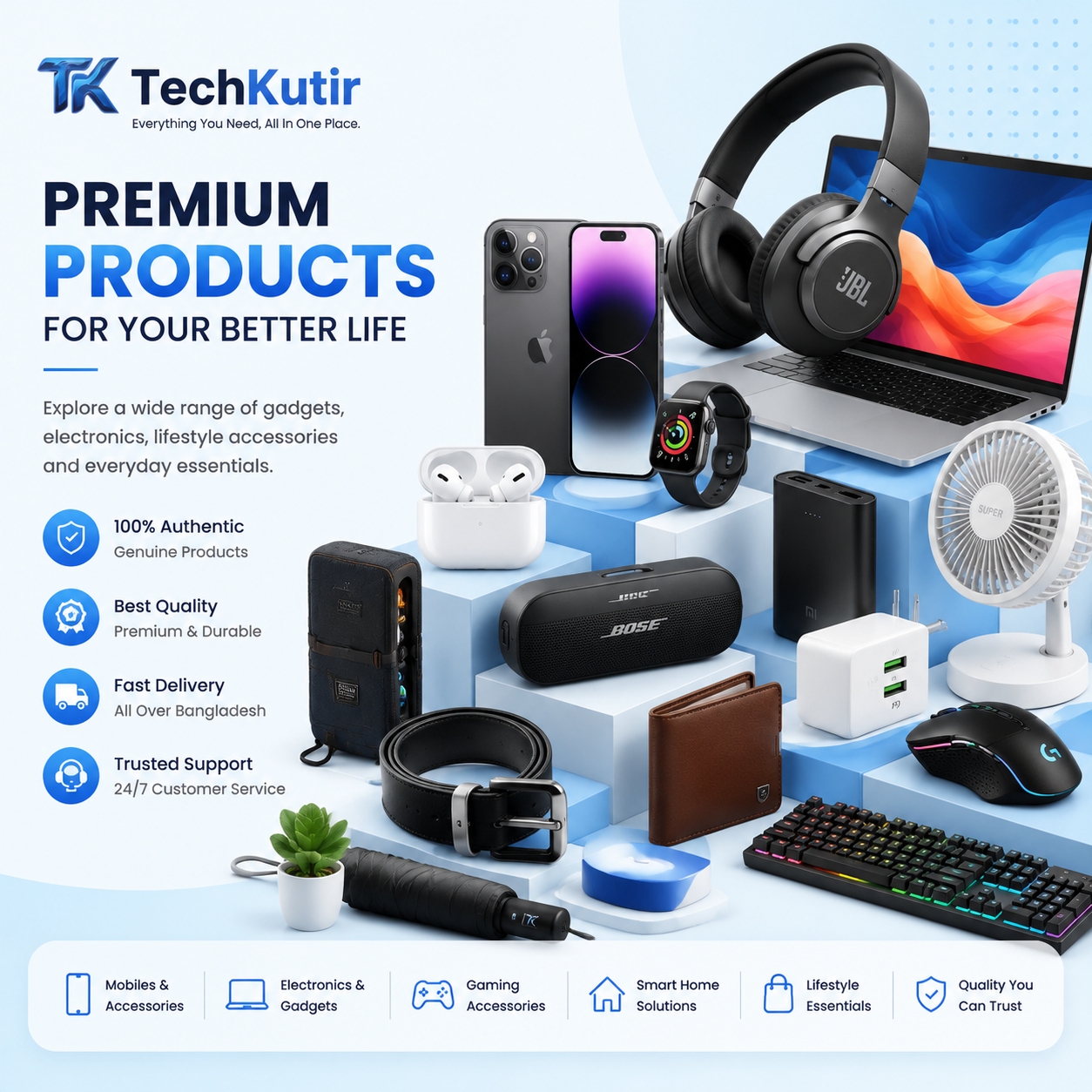 TechKutir Products